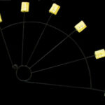 Огнени ветрила - Twirling - KT fire fans