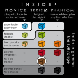Сетивен пъзел - Vicious Zero - Inside3 sensory puzzle