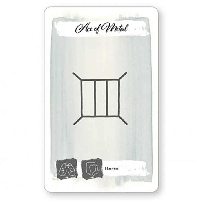 Таро карти - The Body Tarot - Cico Books Tarot cards