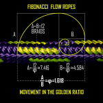 Rope Flow - Флоу въжета за въртене - Въжето - Tornado