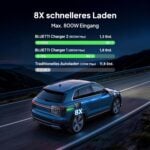 Power station 1024Wh Bluetti Elite 100 V2 - 1800W LiFePO4 преносима батерия за къмпинг, off-grid и аварийно захранване цени цена преносима power station BLUETTI Elite 100 V2 power station 1024Wh LiFePO4 батерия соларен генератор за къмпинг аварийно захранване за дома преносима електроцентрала 1800W power station за RV backup батерия при спиране на ток офгрид захранване