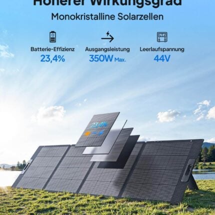 Power station 1024Wh с 350W соларен панел Bluetti Elite 100 V2 - 1800W LiFePO4 соларен генератор за къмпинг и аварийно захранване цена цени комплект соларен генератор със соларен панел power station 1024Wh соларен генератор 350W панел BLUETTI Elite 100 V2 преносима електроцентрала 1800W LiFePO4 power station соларна батерия за къмпинг аварийно захранване за дома power station за каравана соларен генератор за RV преносима батерия с бързо зареждане