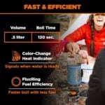 Компактен газов котлон JetBoil Flash 1L - Бърза система за готвене за къмпинг и планина Ocean Topo Компактен газов котлон JetBoil Flash 1L - Бърза система за готвене за къмпинг и планина Ocean Topo цена цени