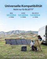 Преносим соларен панел 200W Bluetti PV200 - Сгъваем монокристален панел за къмпинг, каравана и power station цена цени BLUETTI PV200 200W соларен панел преносим соларен панел соларен панел за каравана соларен панел за къмпинг монокристален соларен модул соларен панел за генератор соларен панел за ток при аварии сгъваем фотоволтаичен панел соларен панел за BLUETTI