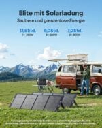 Сгъваем соларен панел Bluetti 350W - Преносим фотоволтаичен модул за power station и къмпинг цена цени BLUETTI 350W Solar Panel преносим соларен панел 350W мощен соларен панел за power station сгъваем фотоволтаичен панел монокристален соларен панел соларен панел за каравана соларен панел за къмпинг off-grid соларна система portable solar panel соларен панел за аварийно захранване