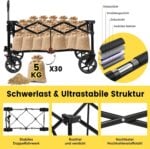 Сгъваема количка Sekey FW105 XXL 150L - С големи гуми за всякакъв терен за къмпинг и outdoor цена цени сгъваема транспортна количка за къмпинг и плаж bollerwagen сгъваема количка 150L all terrain количка за багаж кемпинг количка с големи гуми и спирачки сгъваема количка за тежък товар до 150 кг най-добра сгъваема количка за къмпинг и плаж голяма сгъваема транспортна количка за тежък багаж количка за излети с 4D сгъване и метална рамка